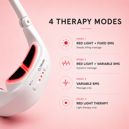 Avora EyeRevive™